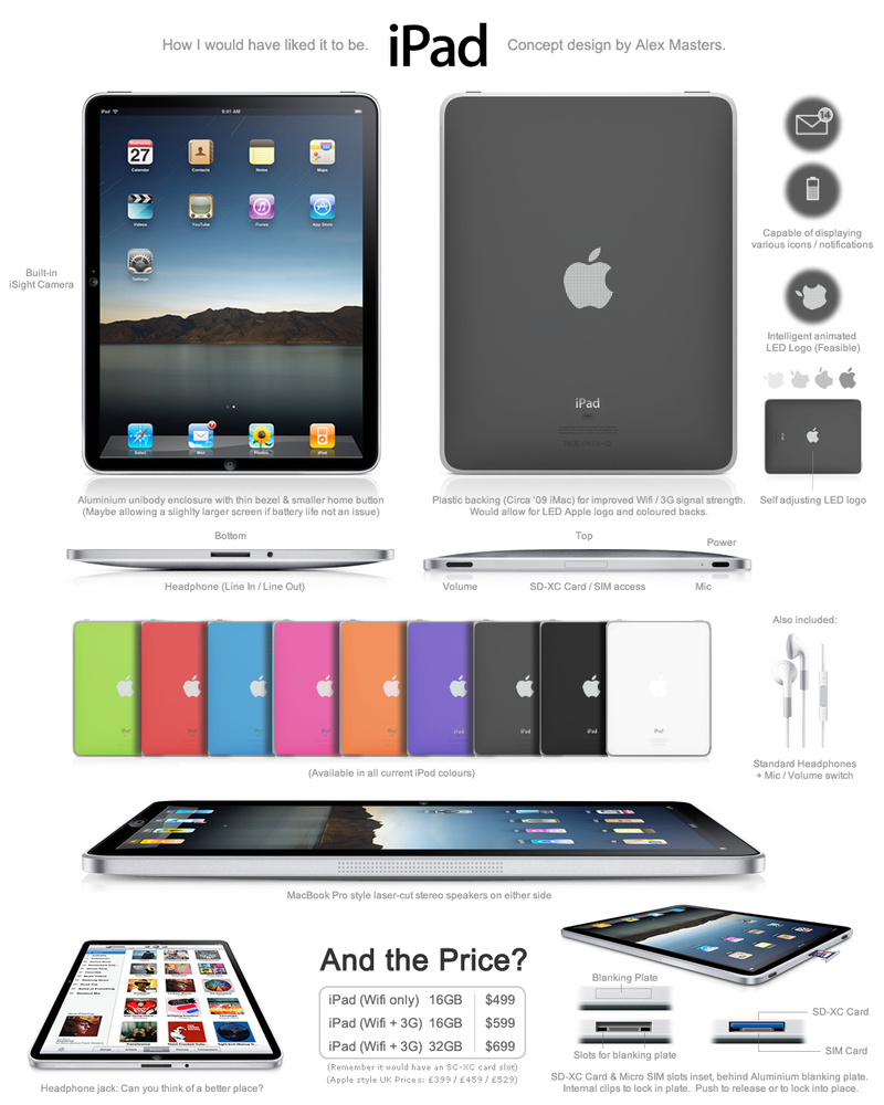 Illustration for article titled Improved iPad Gallery